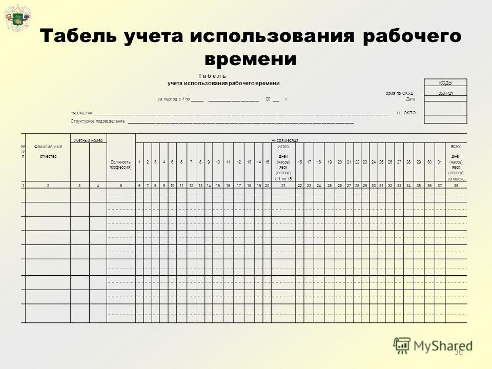 Табель учета рабочего времени и расчета оплаты труда образец