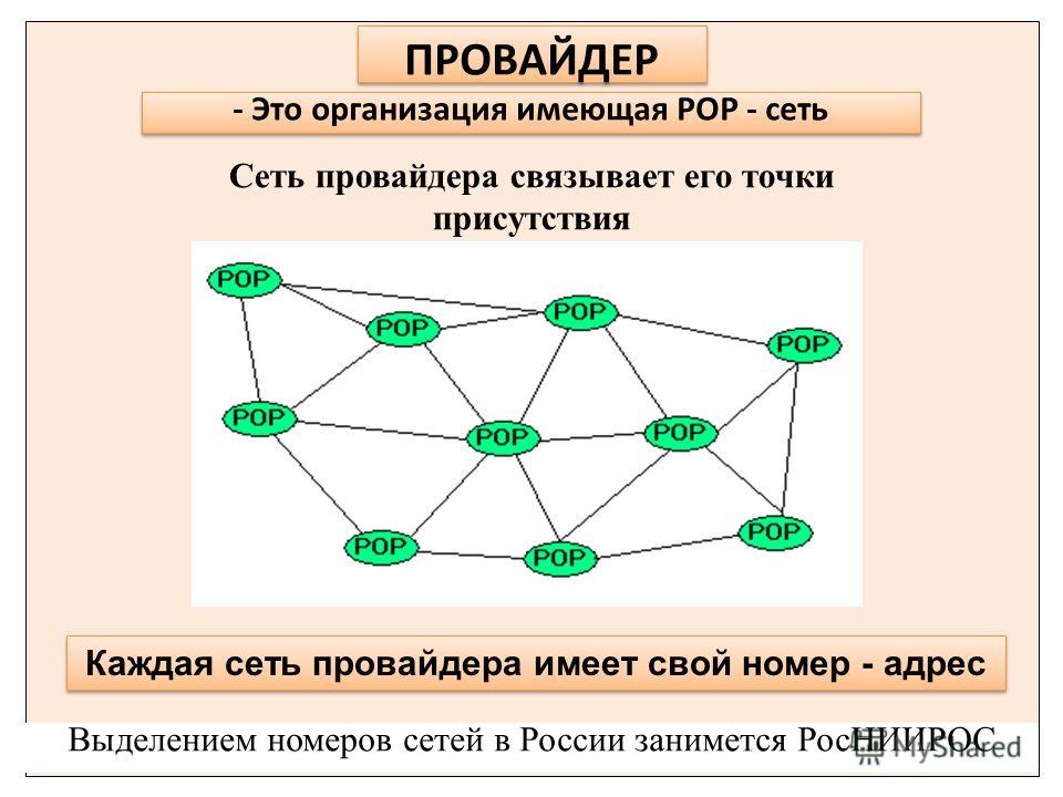 Сравнение пинга у разных провайдеров