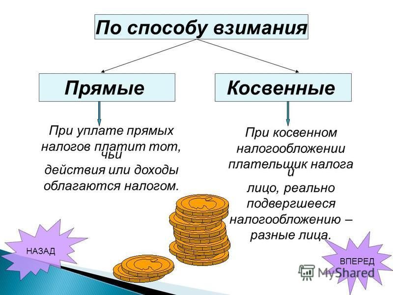 Прямые и косвенные