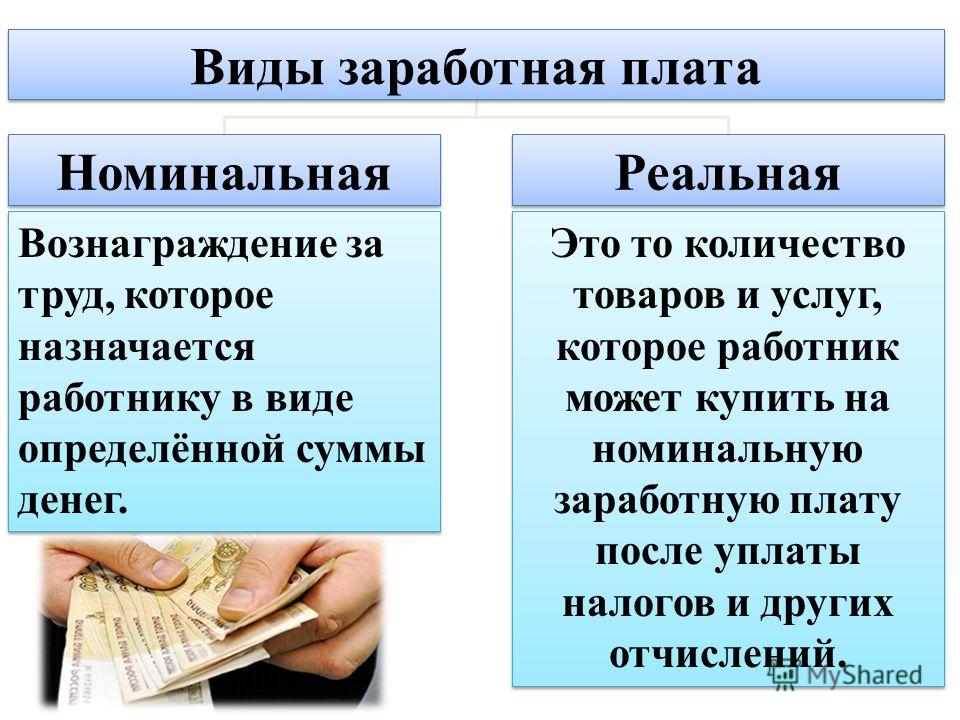 Номинальная 2 реальная. Типы оплаты труда Обществознание. Формы заработной платы Обществознание. В ды заробооной Планты. Заработная плата виды.