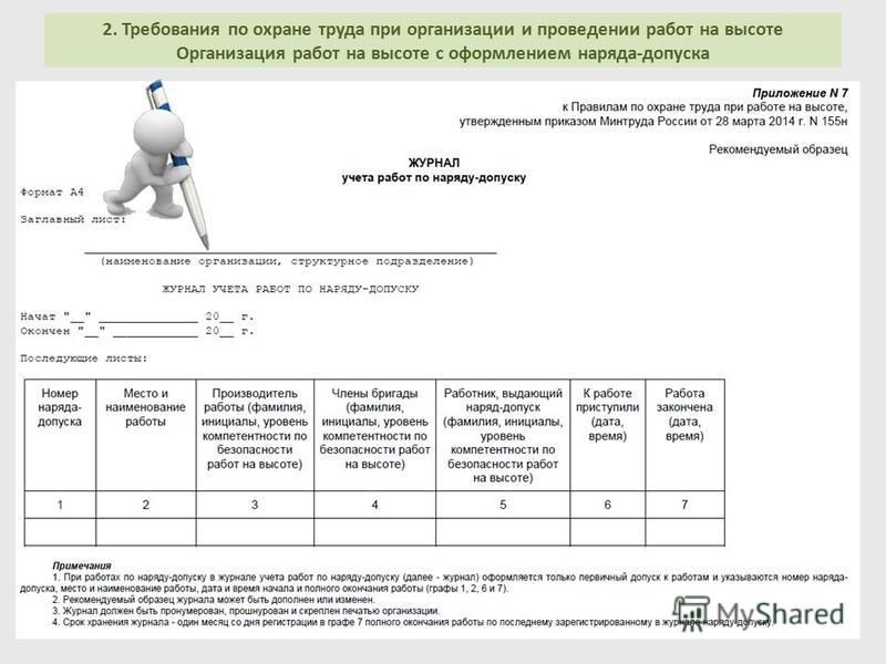 Допуск Работы На Высоте Купить