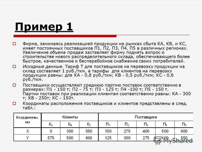 Фирма производит две модели а и в сборных книжных полок их производство ограничено наличием сырья