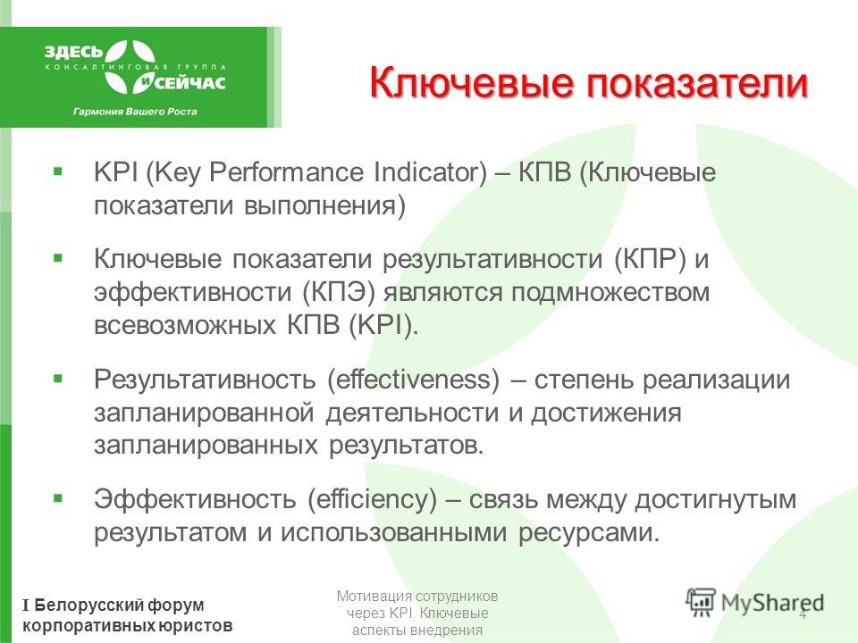 Карта kpi что это