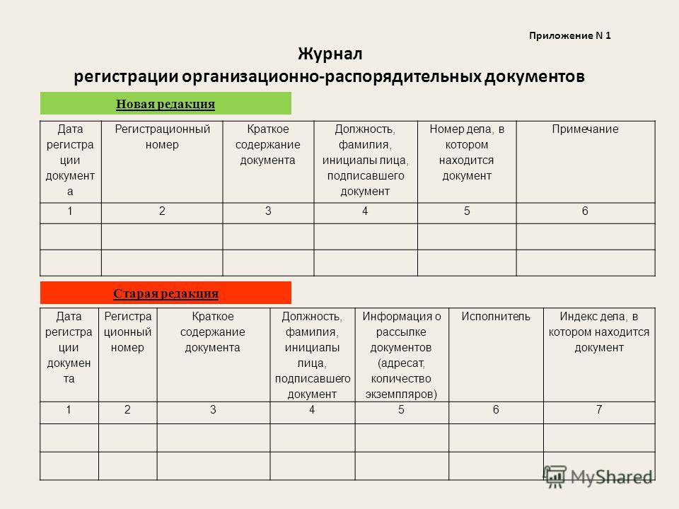 Книга учета входящей и исходящей корреспонденции образец