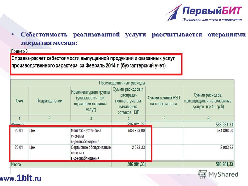 Как в 1с посмотреть себестоимость продукции