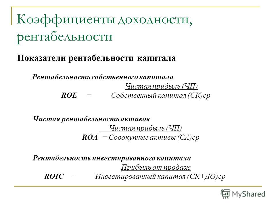 Рентабельность активов по проекту определяется отношением