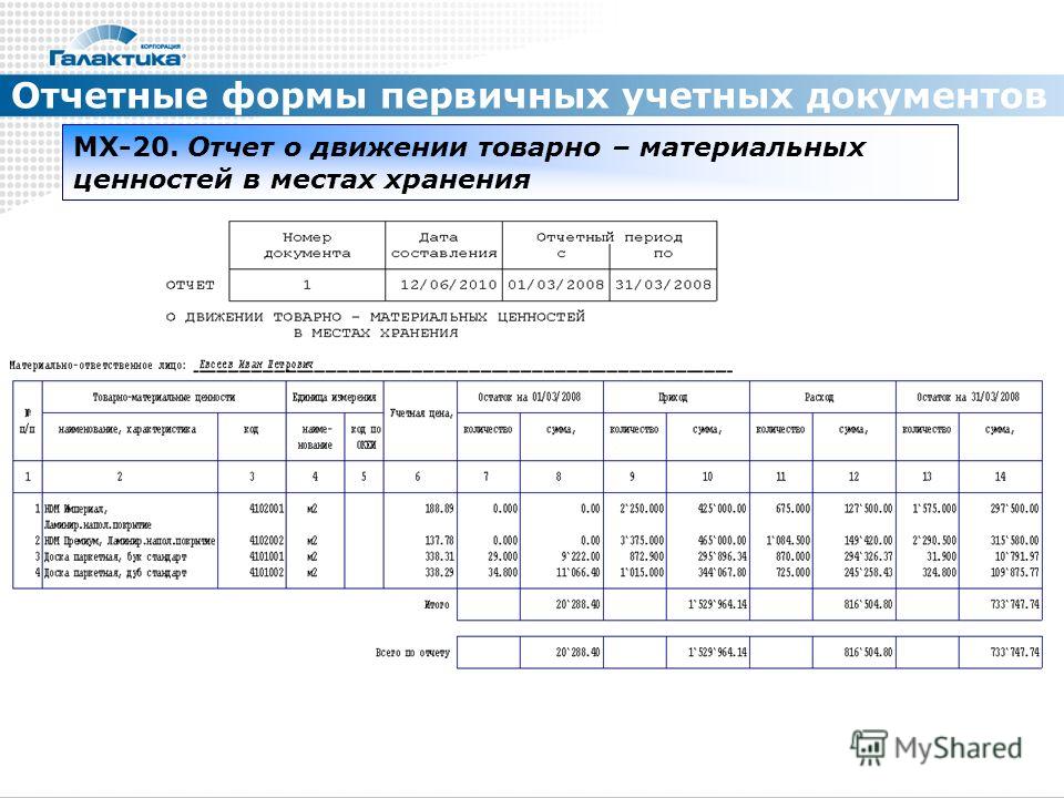 Отчет о движении материальных ценностей образец