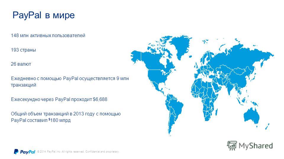 Paypal карта мир