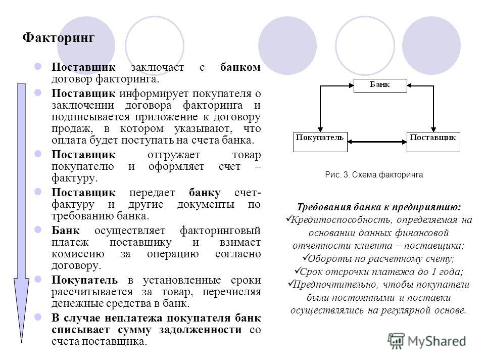 Договор факторинга образец