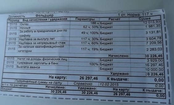 Когда повысят зарплату водителям школьных автобусов