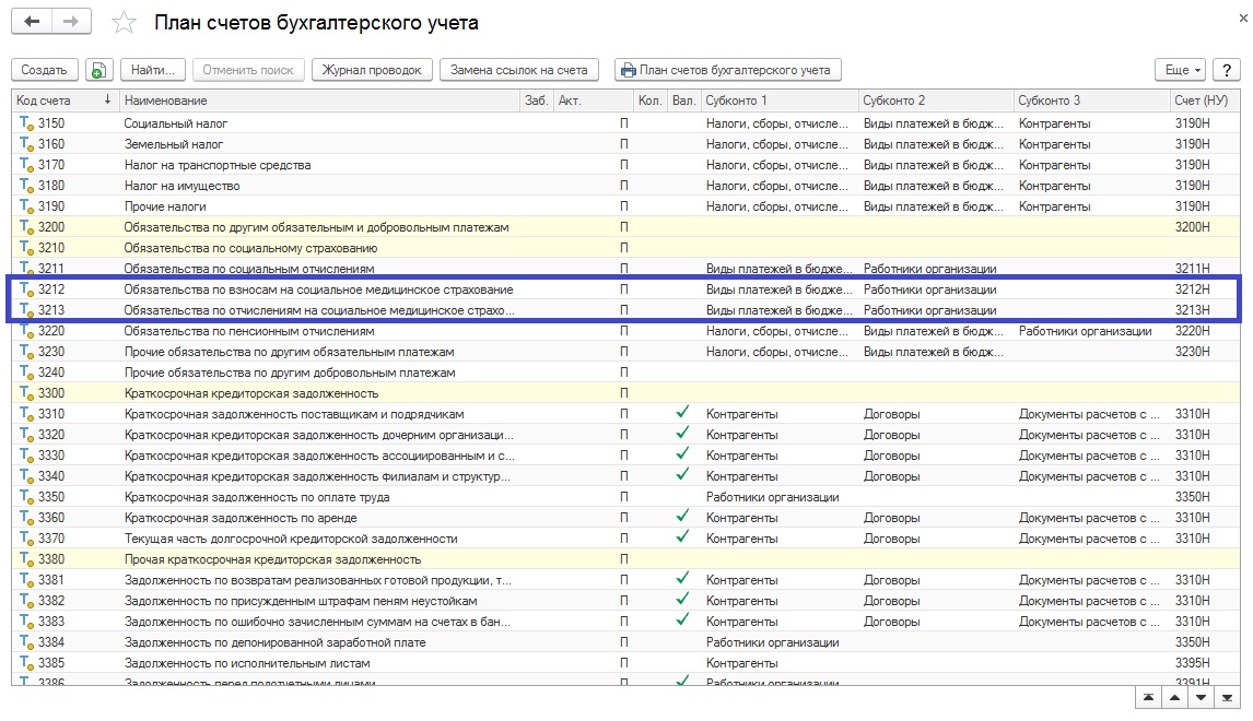 Налоги в плане счетов
