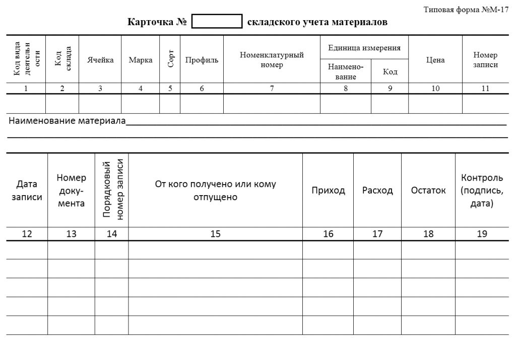 Складская справка образец рк