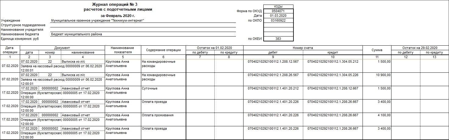 Журнал операций образец заполнения