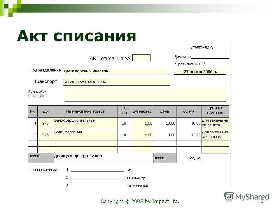 Акт списания электроинструмента пришедшего в негодность образец