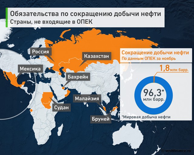 Какая страна является опек. Организация стран – экспортеров нефти (ОПЕК) карта. Страны входящие в ОПЕК. Страны ОПЕК на карте. Организация стран экспортёров нефти на карте.