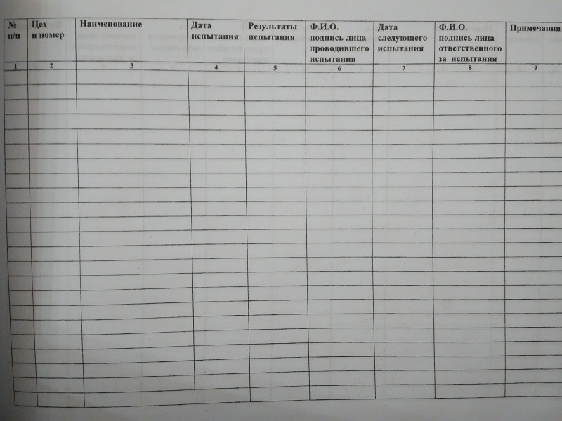 Журнал проверки оборудования образец