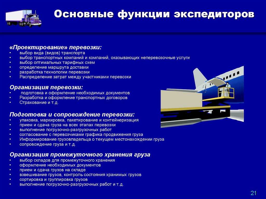 Презентация транспортно экспедиторской компании