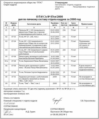 Опись личных дел уволенных работников образец