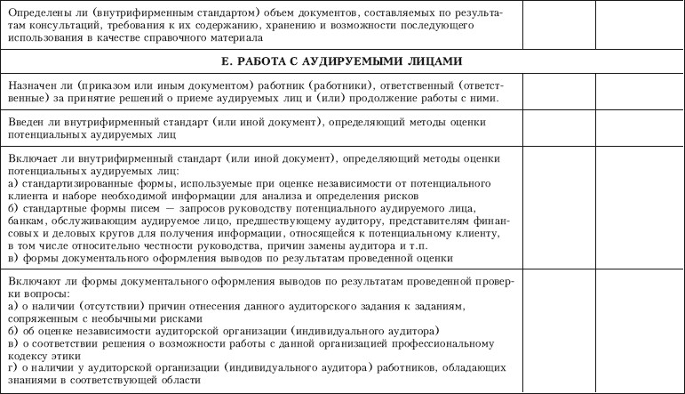 Письменная информация аудитора руководству образец