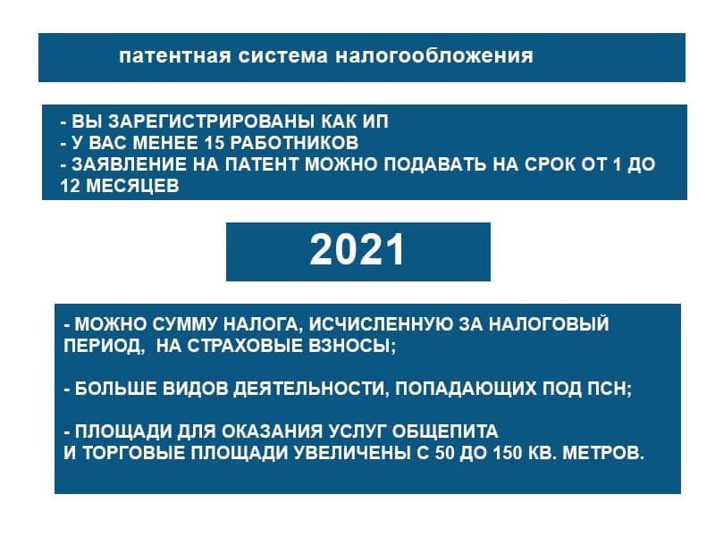 Система налогообложения патент. Системы налогообложения 2022. Патентная система налогообложения в 2022. Налогообложение интернет магазина. ПСН 2022.