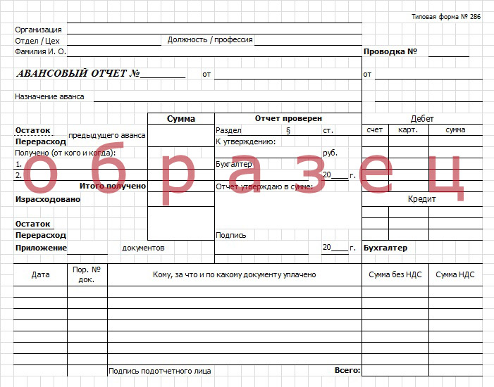 Аванс рб. Авансовый отчет бланк образец. Форма Бланка авансового отчета. Авансовая отчетность бланк. Авансовый отчет форма 286.