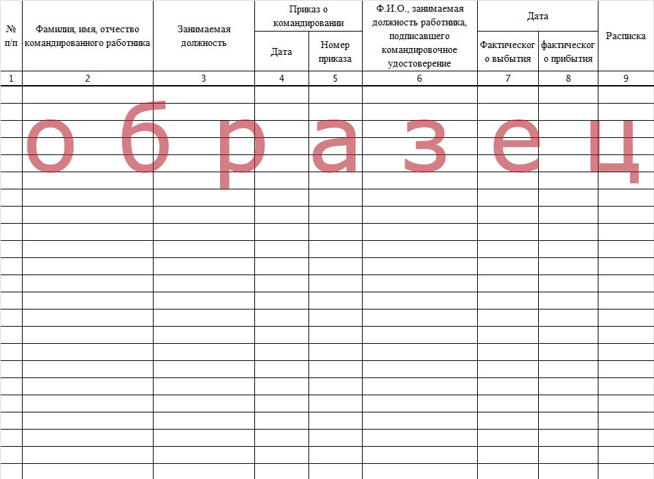 Журнал прихода и ухода сотрудников образец