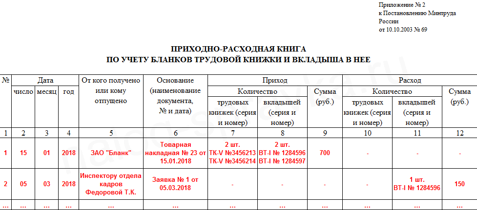 Приходно расходный журнал учета источников ионизирующего излучения образец заполнения