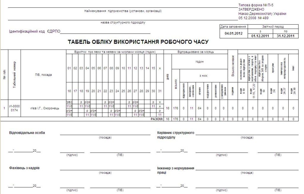 Табель водителя образец