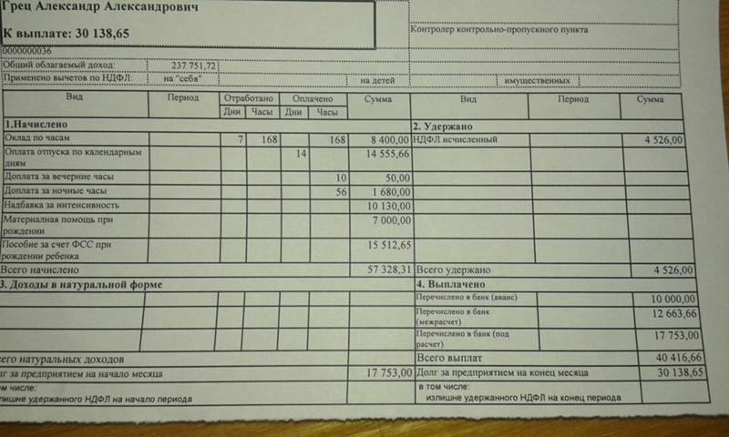 Расчетный квиток по зарплате образец