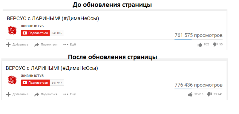 Видео больше всего лайков. Много Дизлайков. Количество Дизлайков. Самое большое количество лайков на youtube за всю историю. Самое большое число лайков в ютубе.