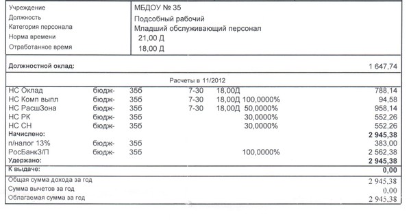 Табульки о зарплате образец