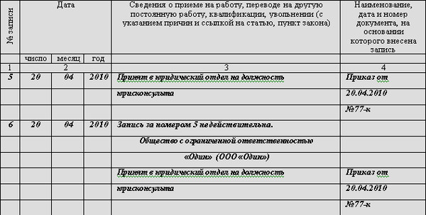 Исправления в трудовой книжке образец ошибка в дате приема