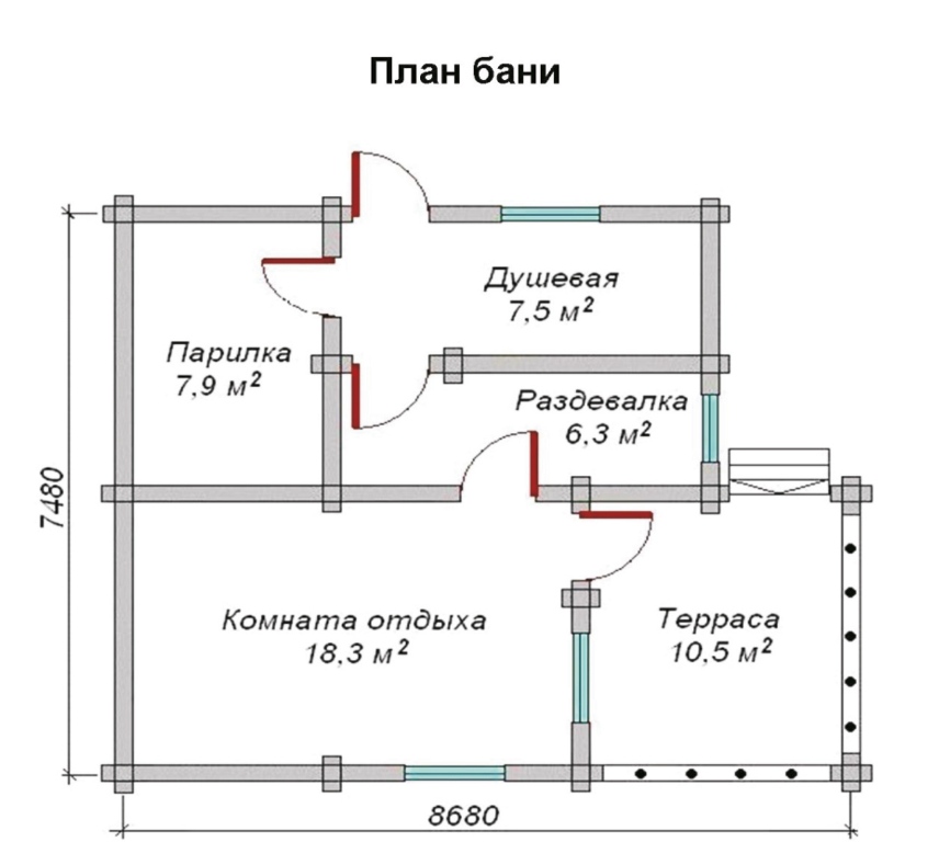 Бизнес план частной бани