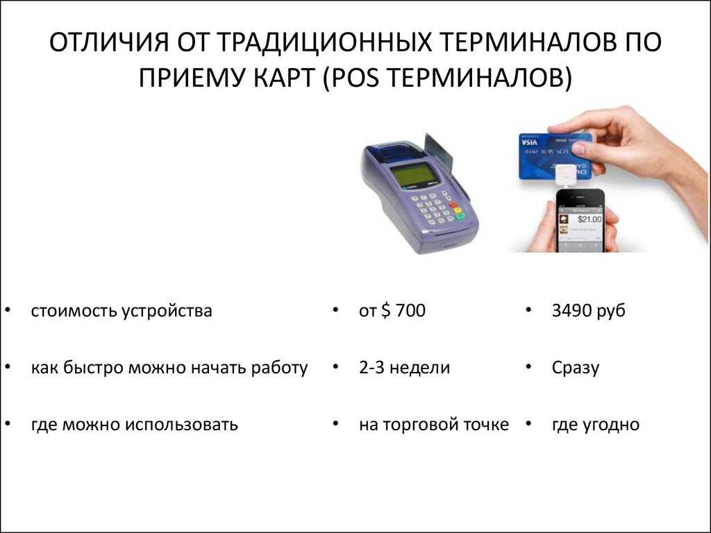 Как называется карта которая прикладывается