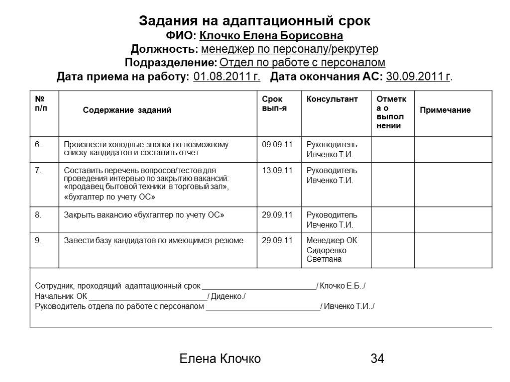 План адаптации менеджера по персоналу пример