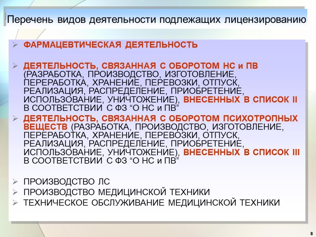 Незаконное осуществление медицинской или фармацевтической деятельности. Виды лицензированной деятельности. Виды деятельности аптечных организаций. Виды работ в аптеке. Виды лицензируемой деятельности в фармации.