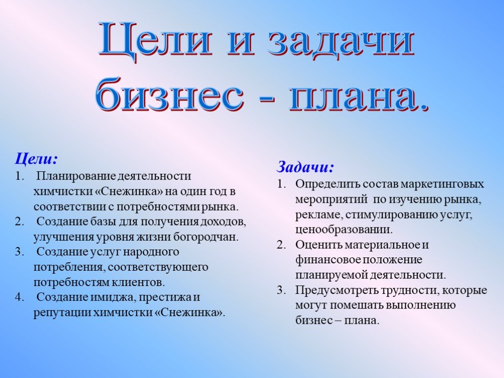 Задачи бизнес концепции. Цели и задачи бизнес плана. Цели и задачи бизнес планирования. Цели и задачи бизнес проекта. Цели и задачи проекта бизнес плана.