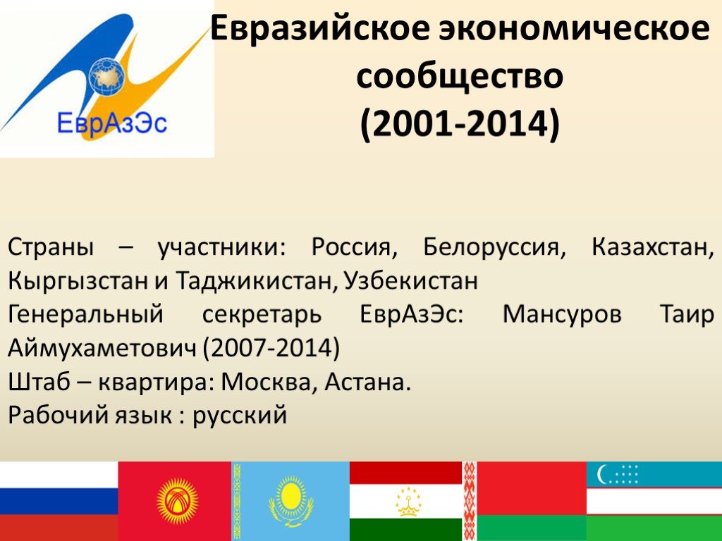 Список евразэс. Евразийское экономическое сообщество страны. Евразийское экономическое сообщество страны участники. ЕВРАЗЭС участники. Евразийское экономическое сообщество ЕВРАЗЭС.