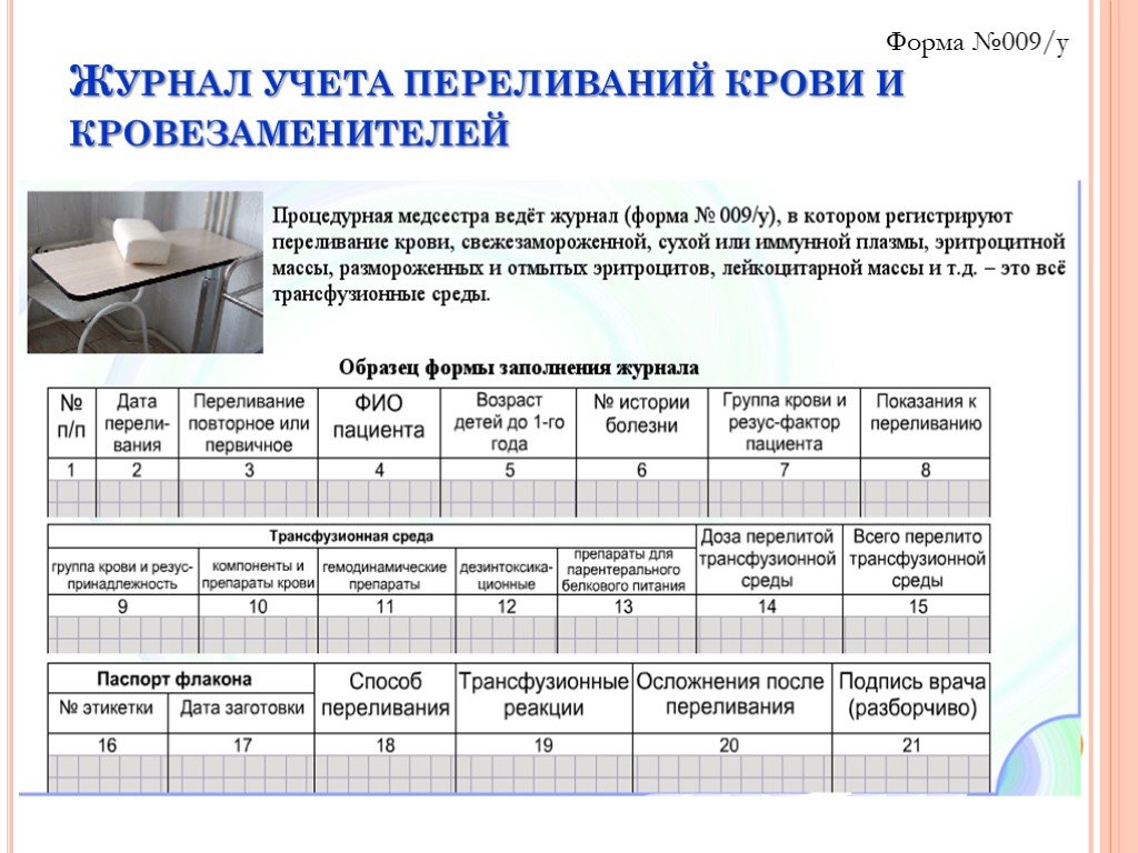 Журнал учета журналов образец