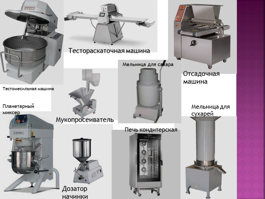 Виды оборудования. Тестомесильное оборудование кондитерского цеха. Инвентарь кондитерского цеха таблица. Немеханическое оборудование кондитерского цеха. Заготовочный цех кондитерского цеха инвентарь.