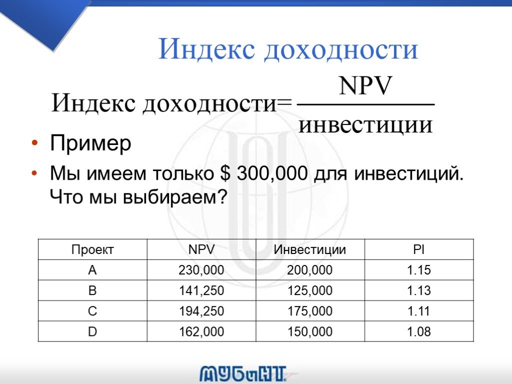 Как посчитать pi проекта