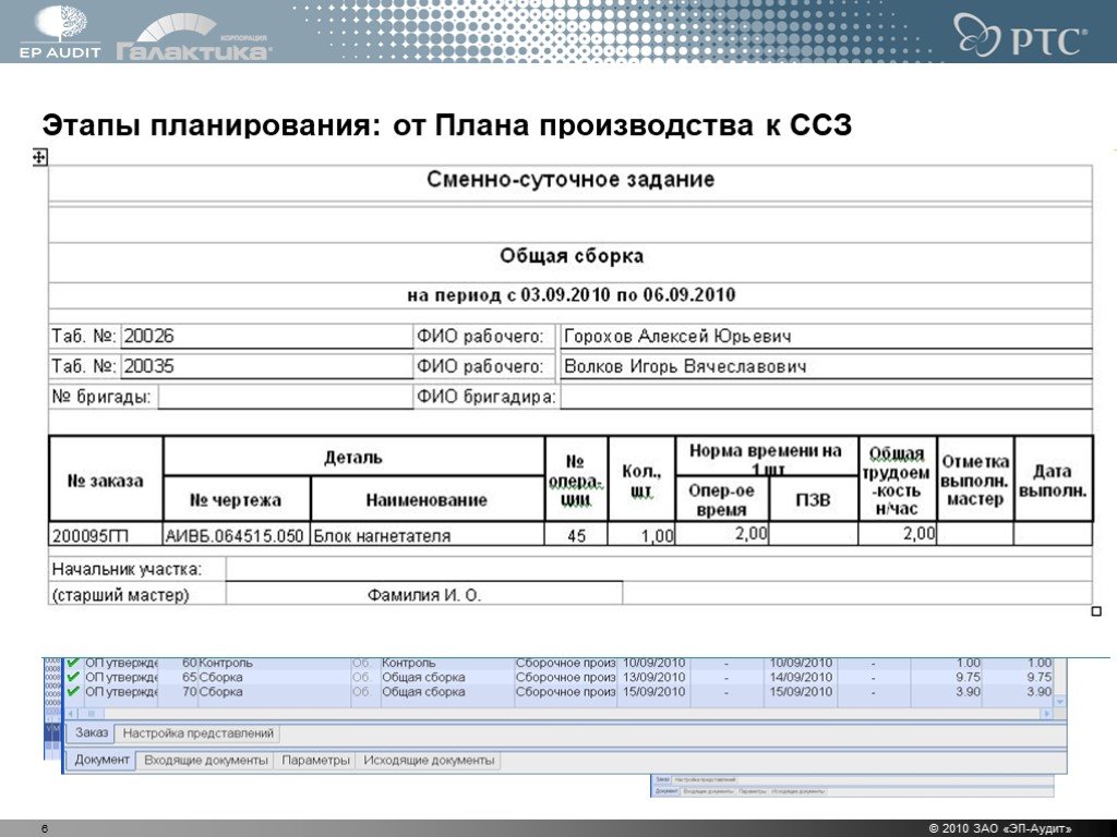 Сменно суточное задание образец