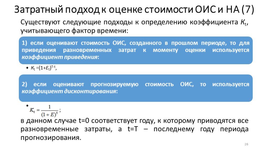 Определение стоимости объекта. Затратный подход в оценке. Подход к оценке затрат. Затратный подход формула для оценки. Методы затратного подхода к оценке интеллектуальной собственности.