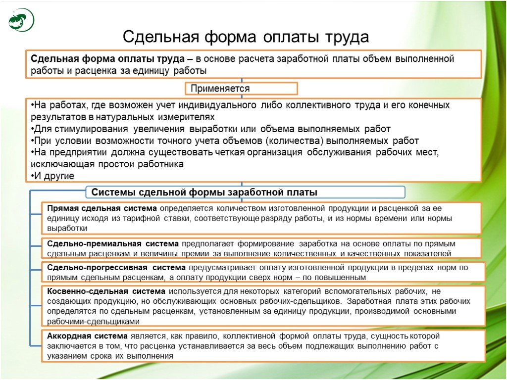 Расценки на сдельную оплату труда образец