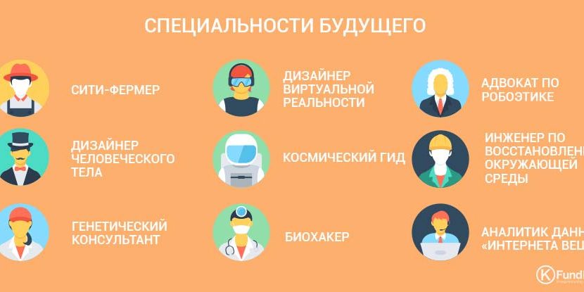 Разработчик персональных пенсионных планов