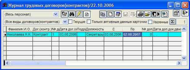 Журнал учета договоров образец