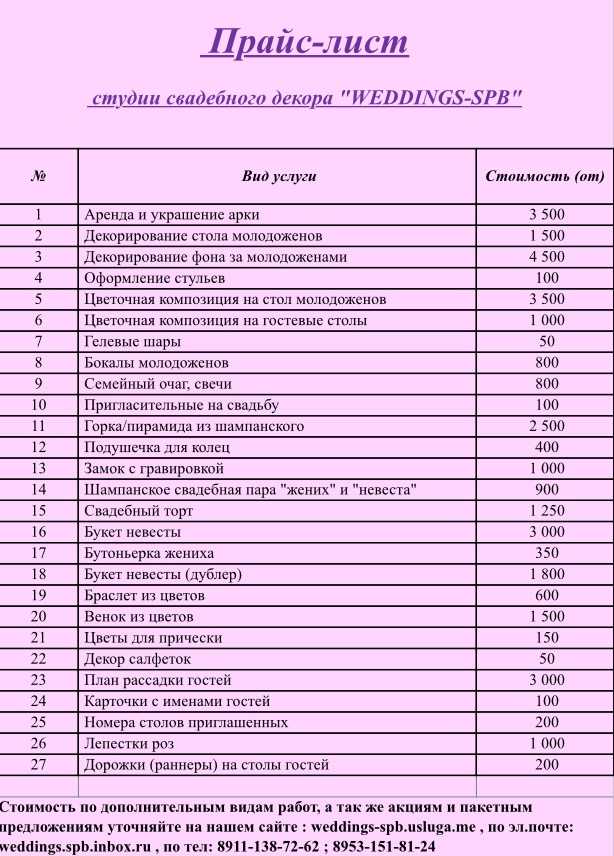 Смета декоратора свадеб образец