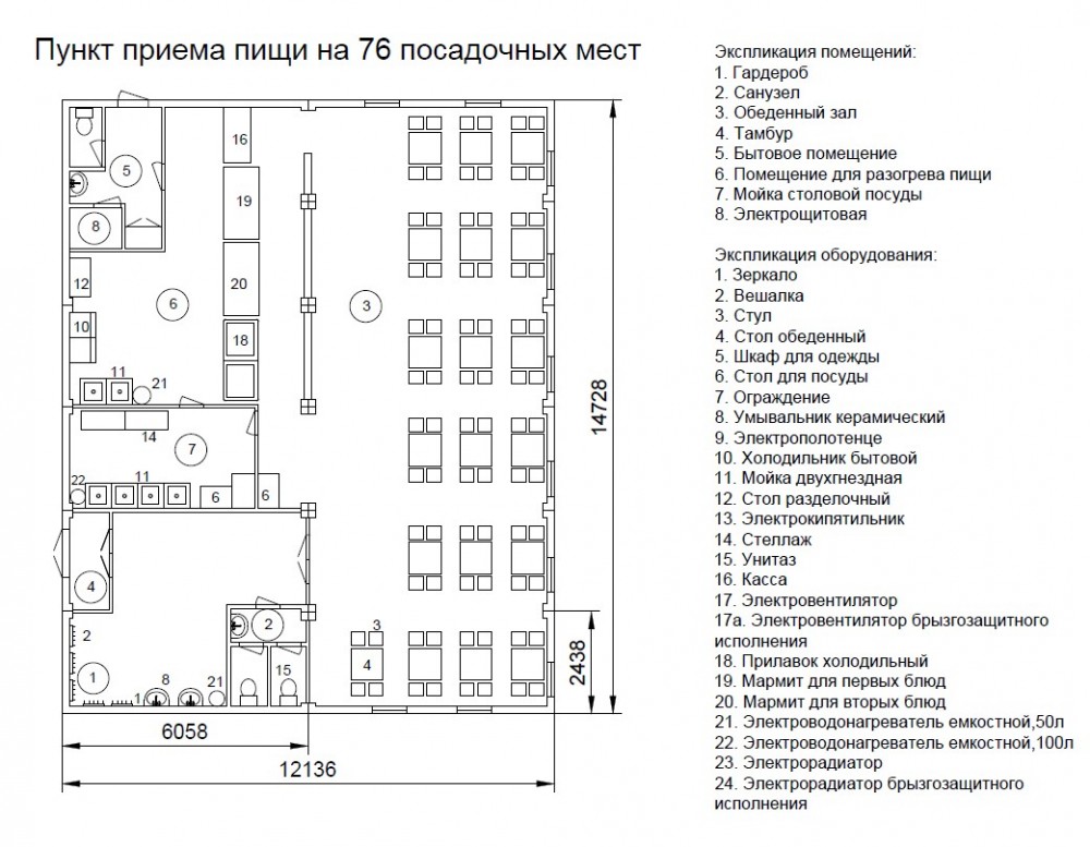 Схема общественного питания