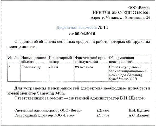 Акт списания оборудования в связи с поломкой образец заполнения