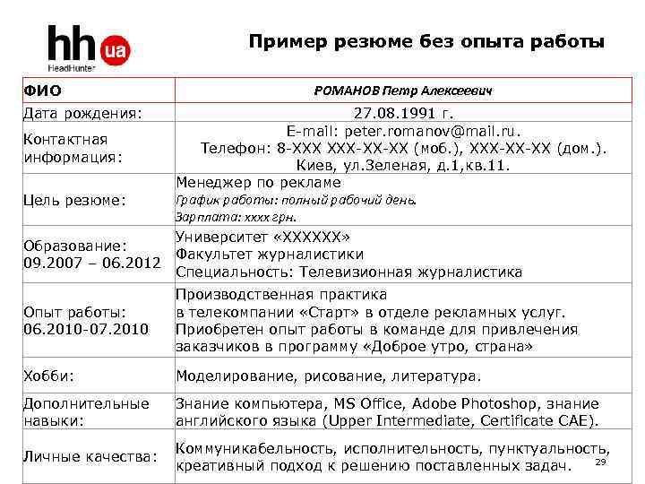 Резюме рекомендации образец